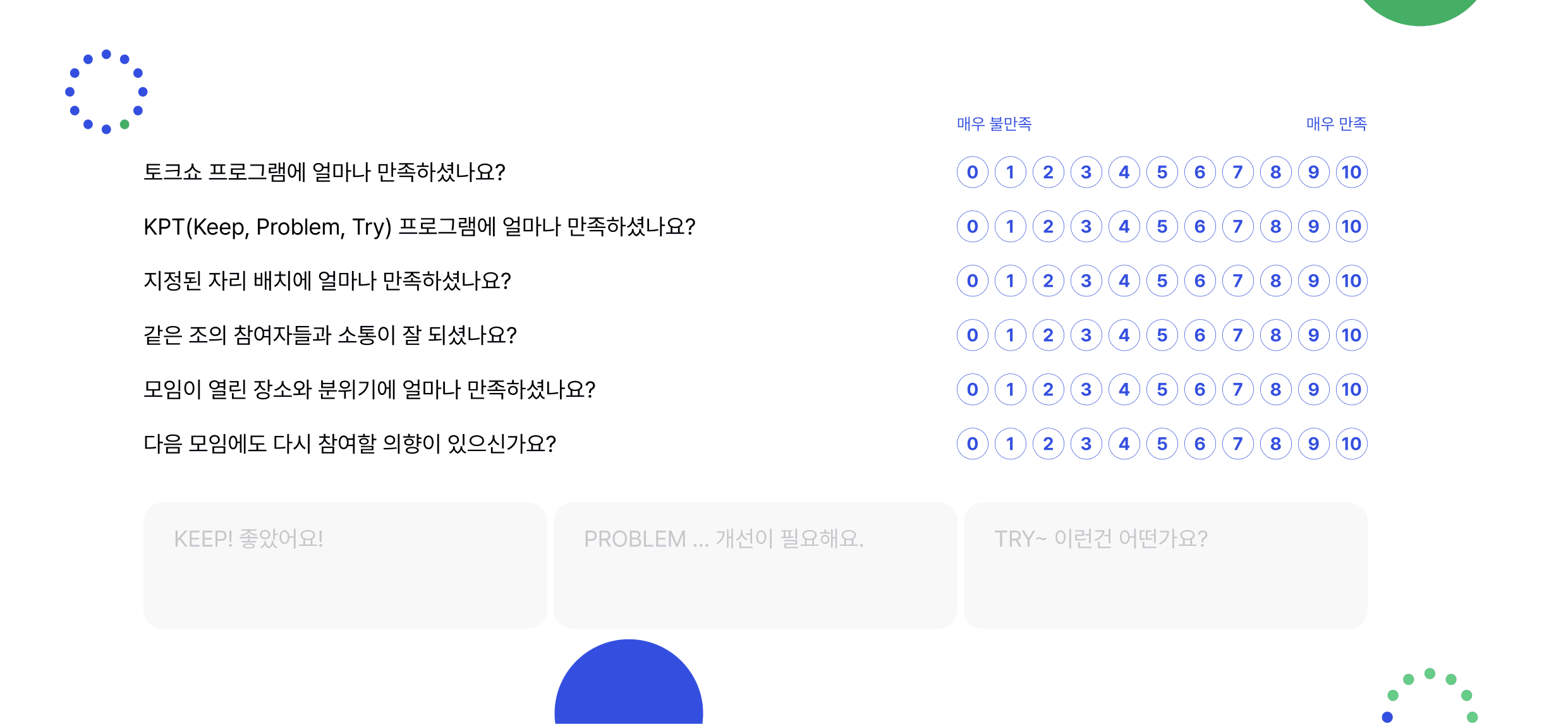 토크쇼, KPT, 자리 배치, 장소, 재참여 의향을 0점부터 10점으로 묻고 KPT 의견을 받는 설문 화면