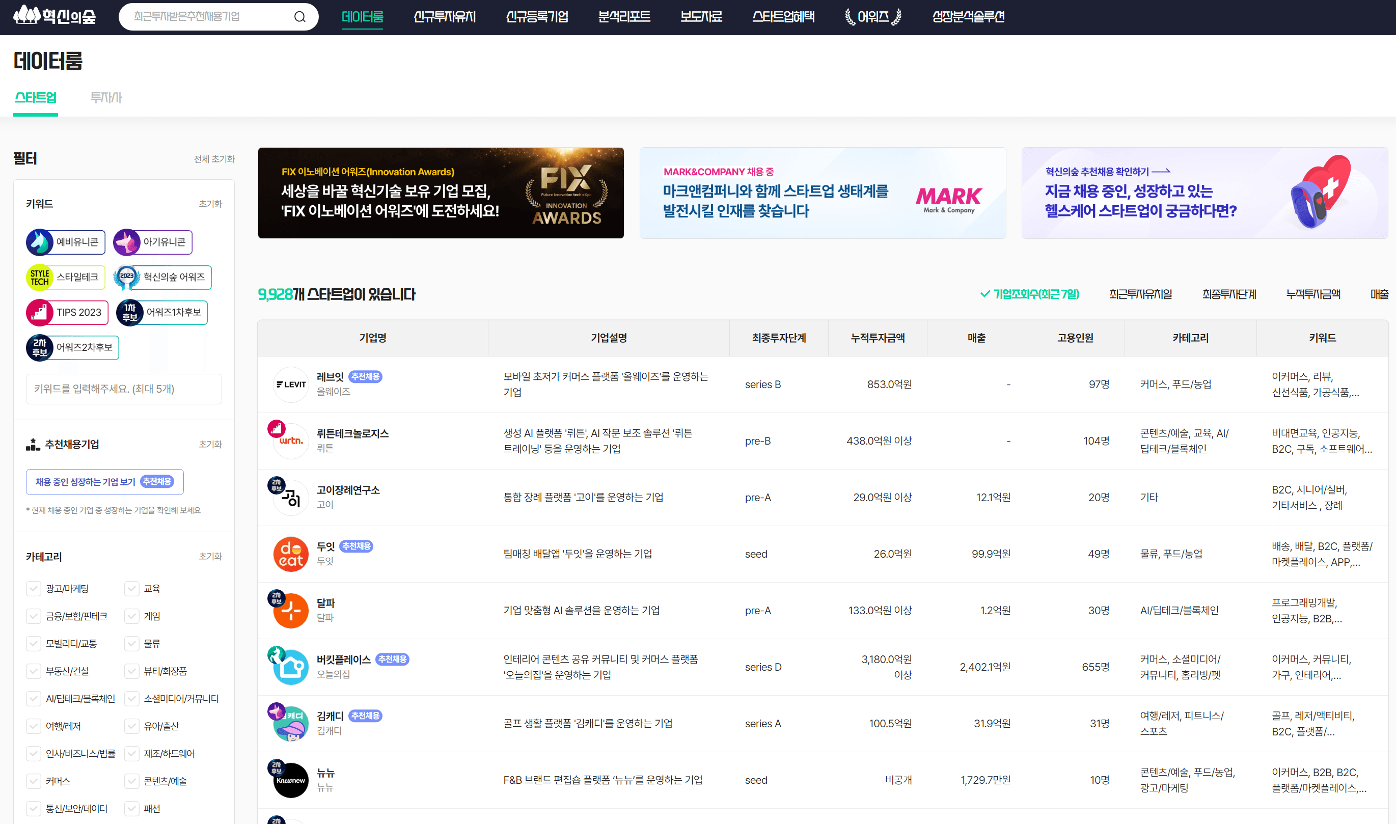혁신의숲 데이터룸에서 9,928개 스타트업을 투자 단계, 투자금액, 카테고리별로 보여주는 화면