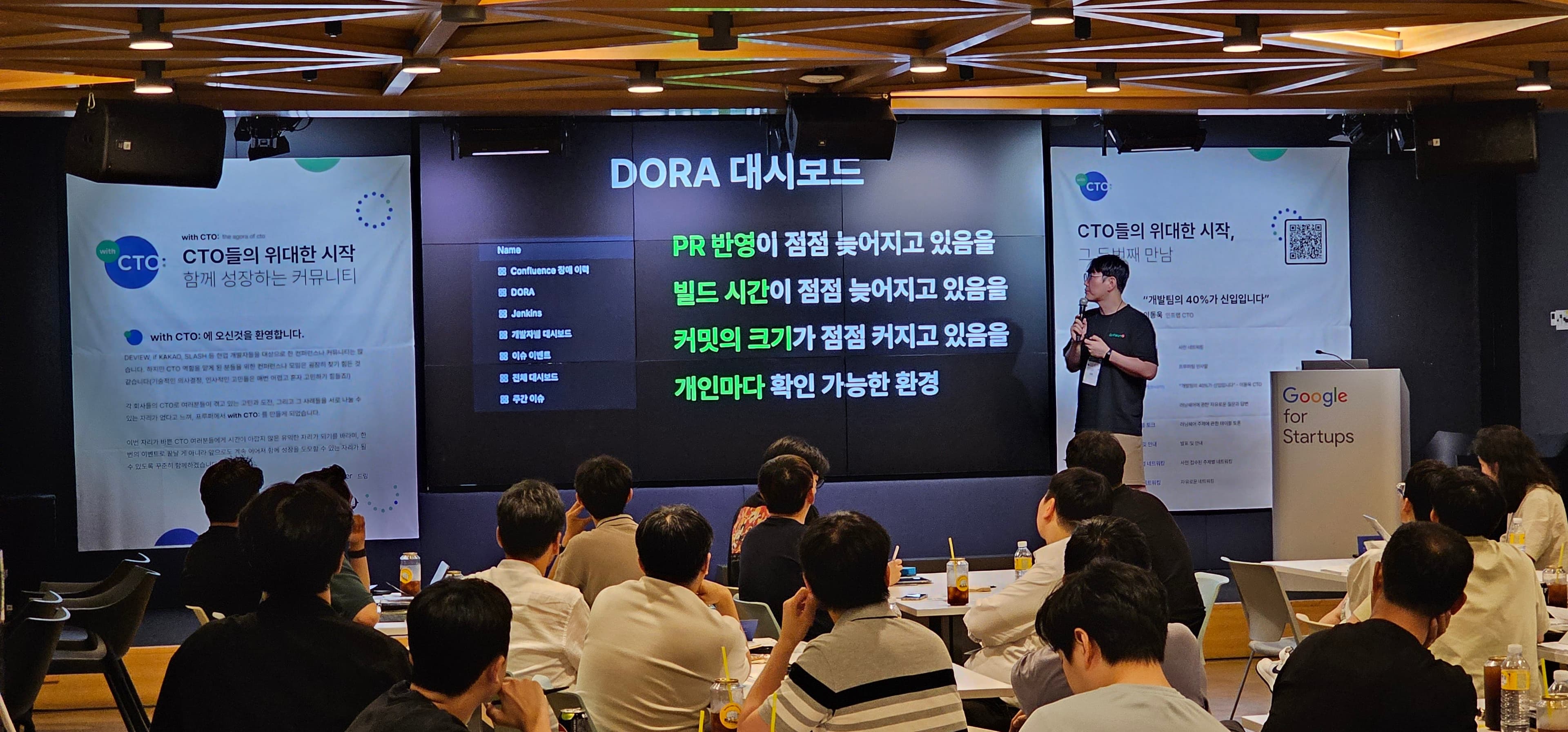 PR 반영, 빌드 시간, 커밋 크기 추이를 담은 'DORA 대시보드' 슬라이드와 연사